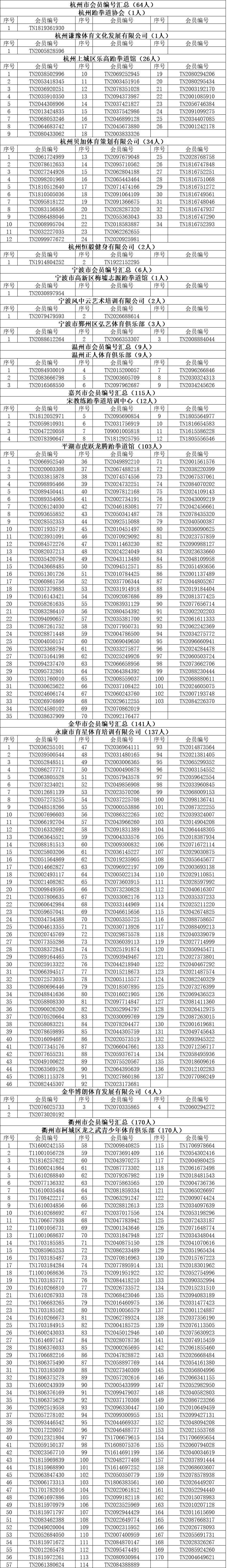 9月第五批1